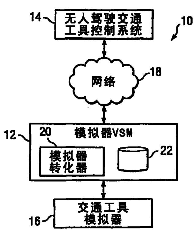 全球首批智能公交在深圳上路?。ǜ剑合嚓P(guān)延伸專利）