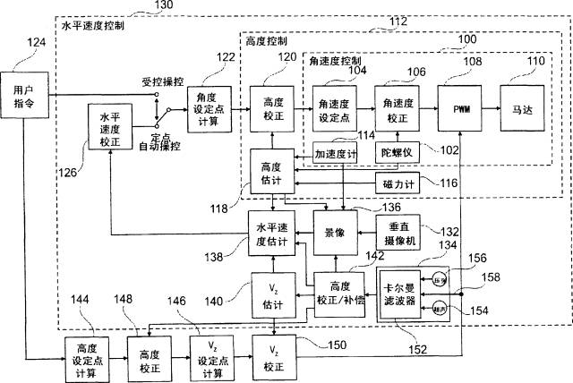 全球首批智能公交在深圳上路！（附：相關(guān)延伸專利）