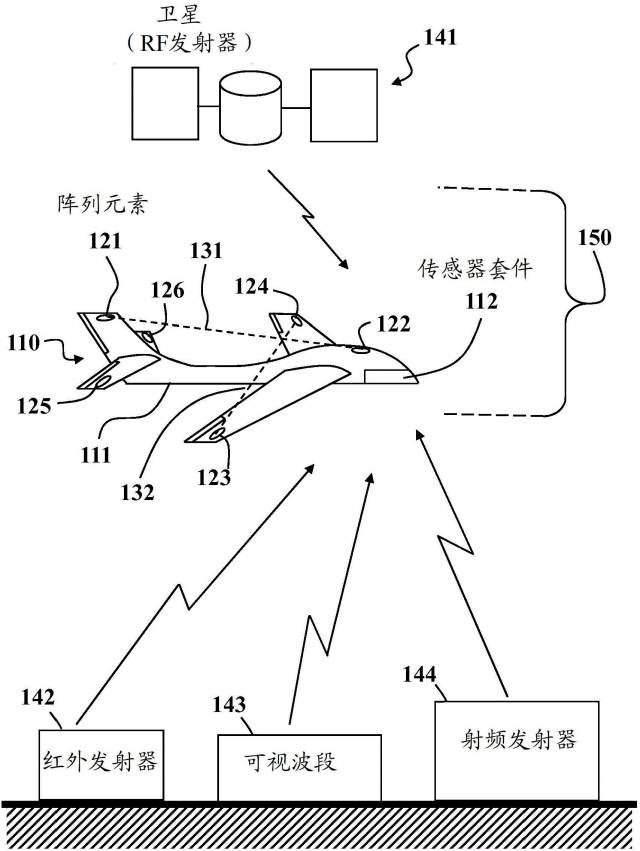 全球首批智能公交在深圳上路?。ǜ剑合嚓P(guān)延伸專利）