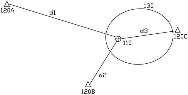 全球首批智能公交在深圳上路?。ǜ剑合嚓P(guān)延伸專利）