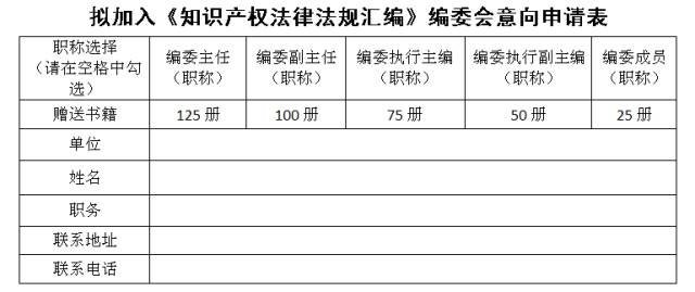 《知識產權法律法規(guī)匯編》編委會誠邀您加入！