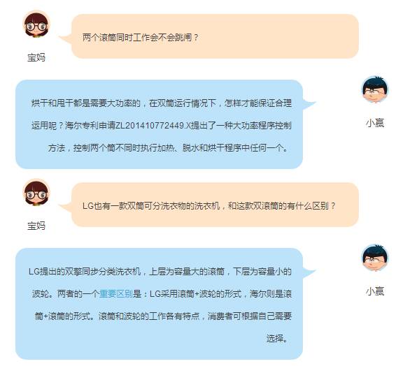 這款雙滾筒洗衣機告訴你1+1>2（第十九屆中國專利獎系列報道)