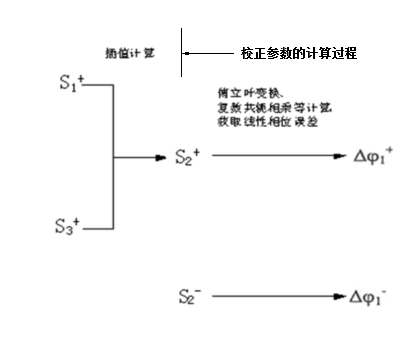 中國金獎專利戰(zhàn)實錄：依法保護發(fā)明貢獻，堅決捍衛(wèi)中國創(chuàng)新