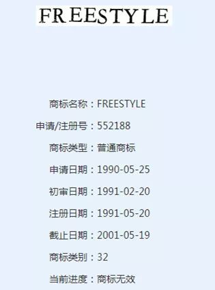 2017十大網(wǎng)絡流行語商標申請！freestyle最多，皮皮蝦次之