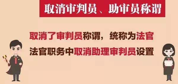 法官法修訂：取消審判員稱謂！