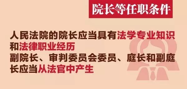 法官法修訂：取消審判員稱謂！