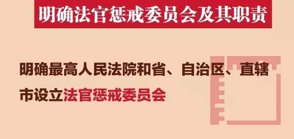 法官法修訂：取消審判員稱謂！