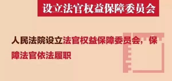 法官法修訂：取消審判員稱謂！