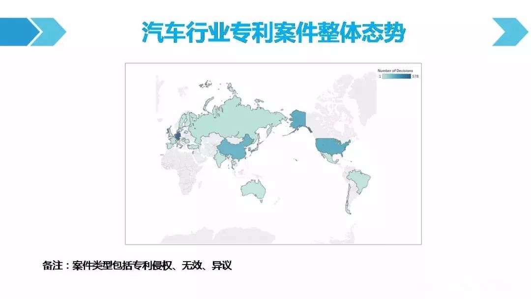 一圖看懂「汽車行業(yè)專利訴訟競(jìng)爭(zhēng)態(tài)勢(shì)」報(bào)告