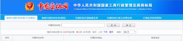 請慎重選擇商標(biāo)代理機構(gòu)！