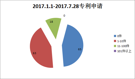 貫標：幾家真心，幾家情！