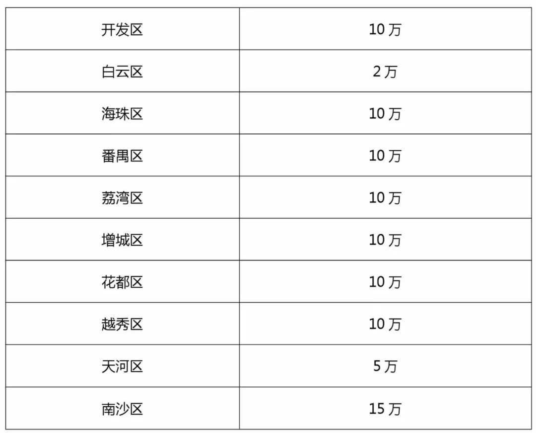 貫標：幾家真心，幾家情！