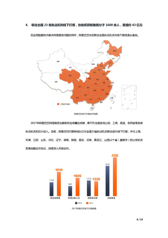 阿里巴巴發(fā)布?xì)v史上第一份知識(shí)產(chǎn)權(quán)年度報(bào)告！