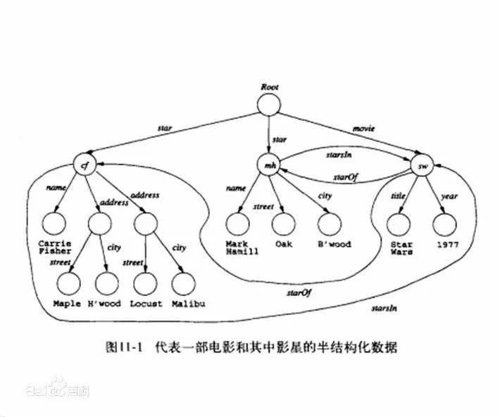 人工智能、區(qū)塊鏈、圖靈測試....這些大數(shù)據(jù)熱詞，你真的都懂嗎？