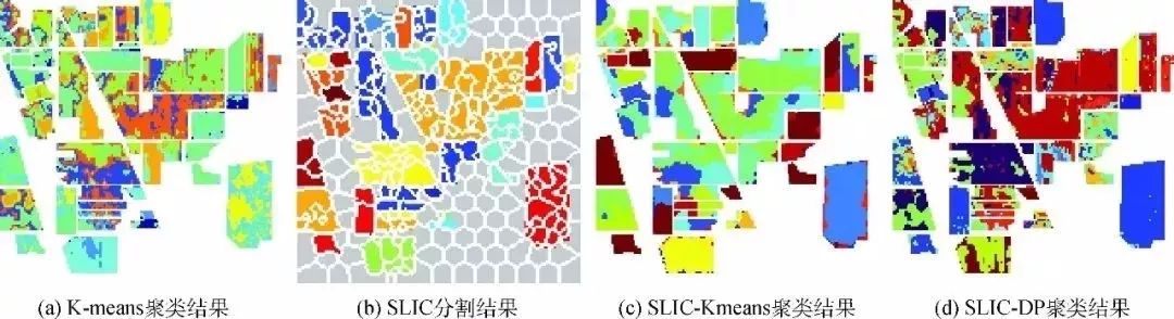 人工智能、區(qū)塊鏈、圖靈測試....這些大數(shù)據(jù)熱詞，你真的都懂嗎？