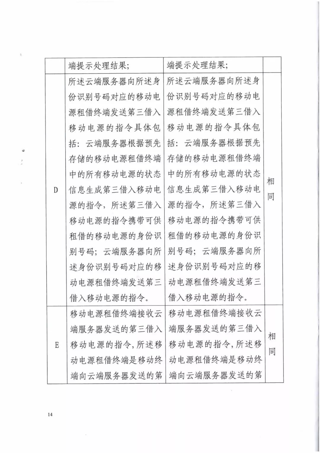 來電科技三專利勝訴友電科技！共享充電寶專利案持續(xù)升溫（附：判決書）