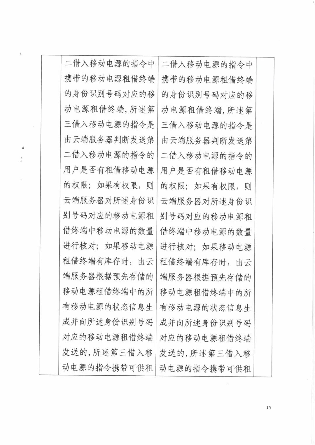 來電科技三專利勝訴友電科技！共享充電寶專利案持續(xù)升溫（附：判決書）