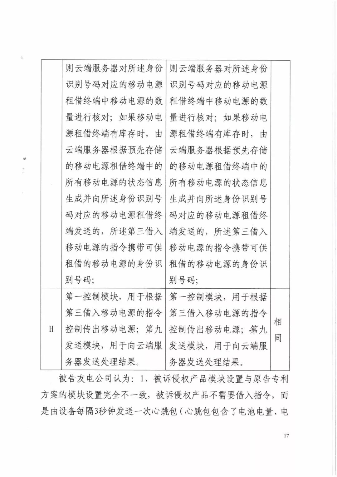 來電科技三專利勝訴友電科技！共享充電寶專利案持續(xù)升溫（附：判決書）