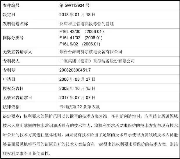 索賠1.5億元！重大核電技術(shù)專利訴訟案，其中一件已被無效（決定書全文）