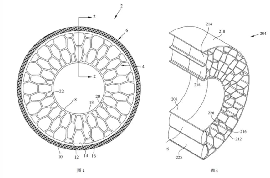 「無(wú)空氣輪胎」專(zhuān)利分析
