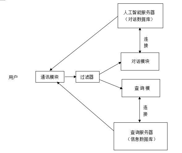 從「小i機(jī)器人專利無效案」，談專利申請文件撰寫的重要性