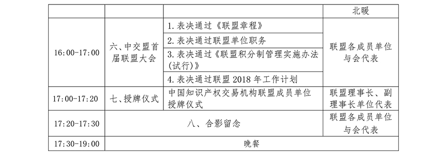 「中國(guó)知識(shí)產(chǎn)權(quán)交易機(jī)構(gòu)聯(lián)盟」首屆聯(lián)盟大會(huì)暨第一次年會(huì)將于3月9日召開(kāi)