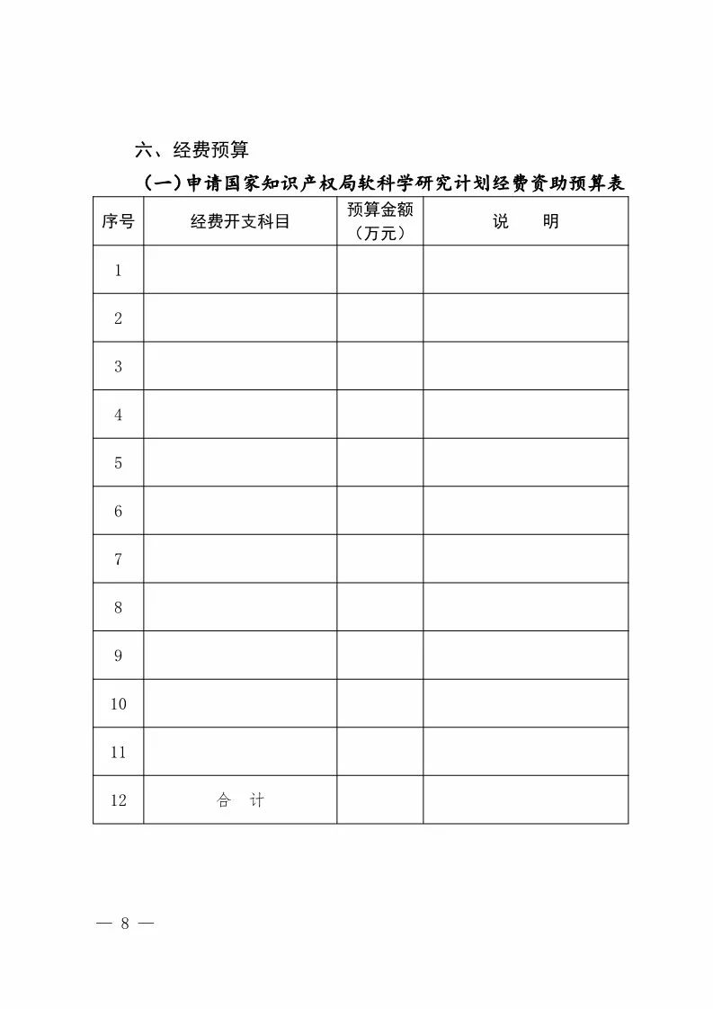 國知局：開始申報2018國家知識產權局課題研究項目