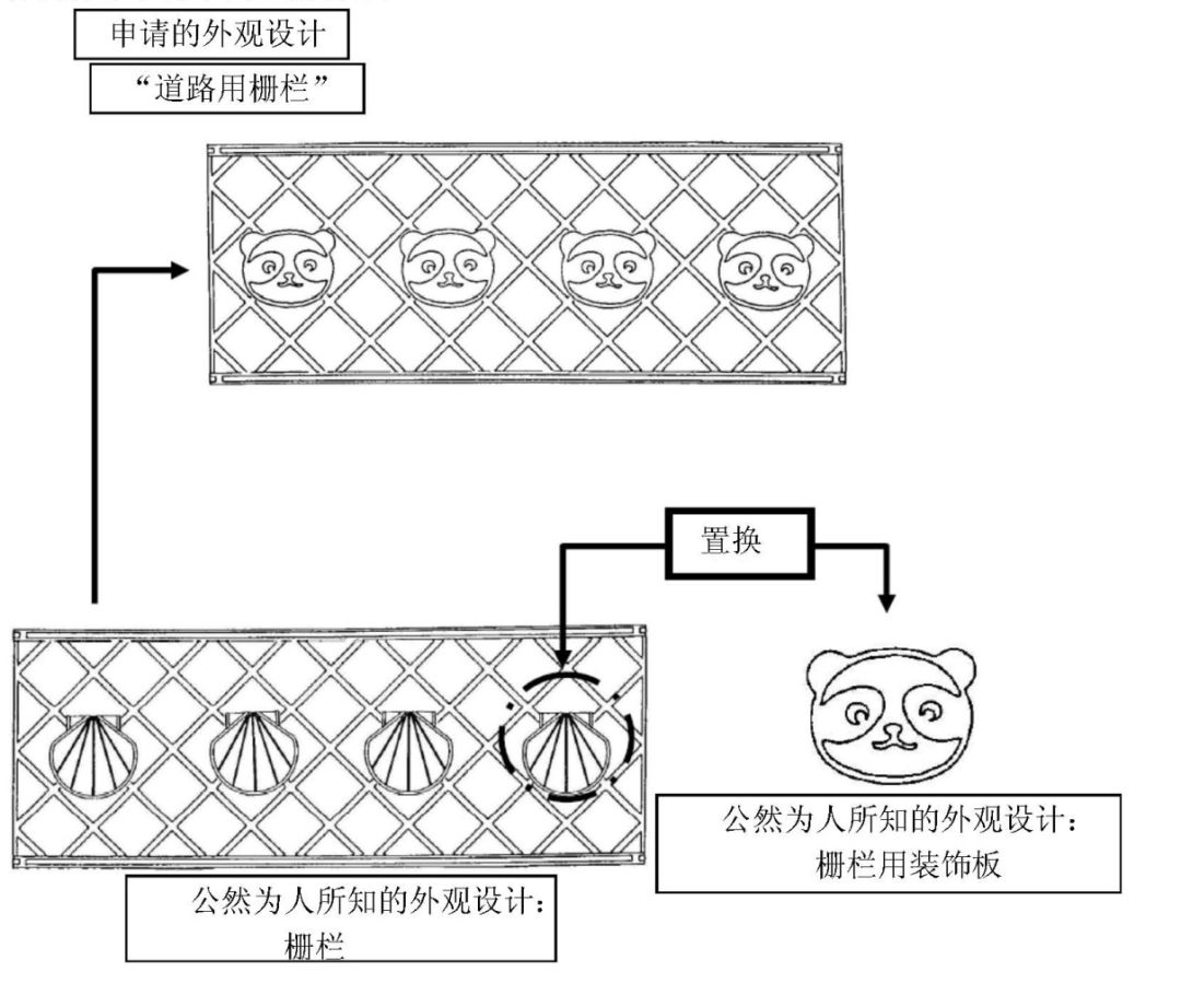 探討「日本外觀設(shè)計(jì)實(shí)質(zhì)審查制度」對我國的借鑒意義