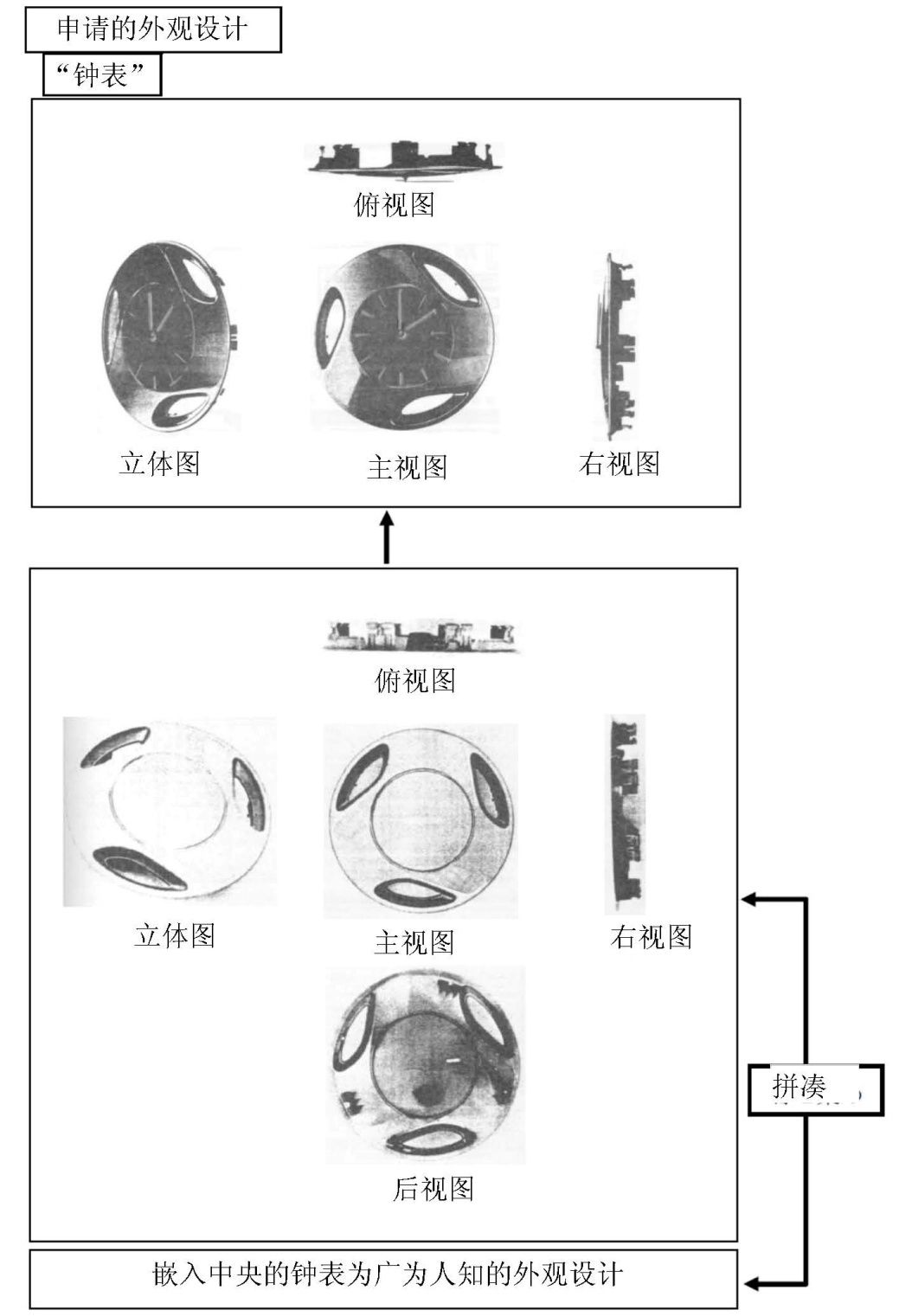 探討「日本外觀設計實質(zhì)審查制度」對我國的借鑒意義