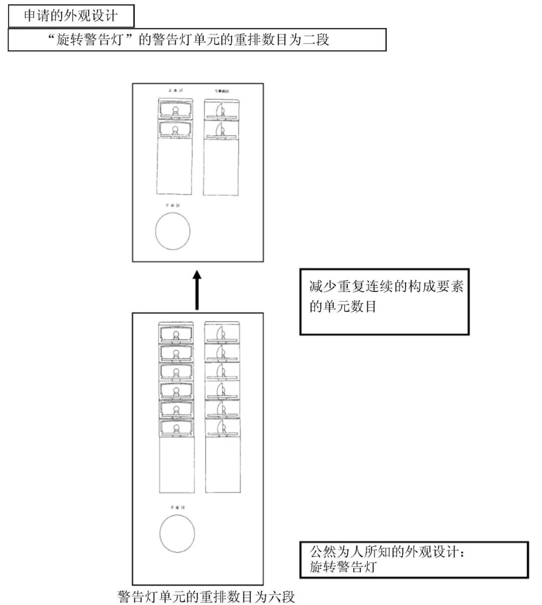 探討「日本外觀設計實質(zhì)審查制度」對我國的借鑒意義