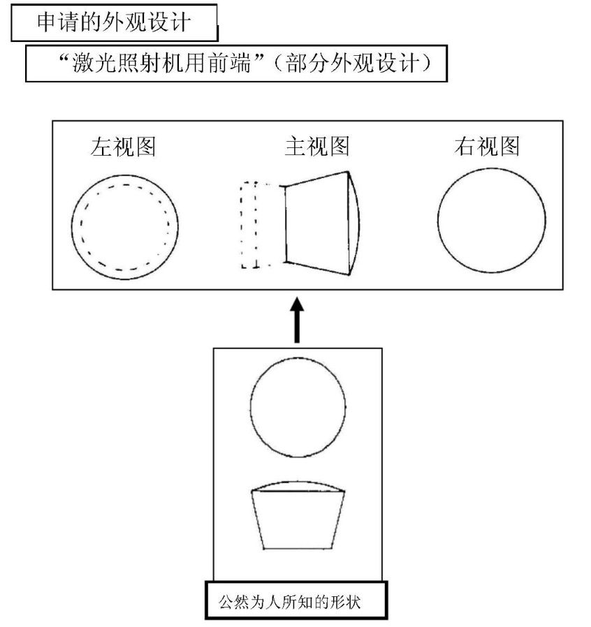 探討「日本外觀設計實質(zhì)審查制度」對我國的借鑒意義