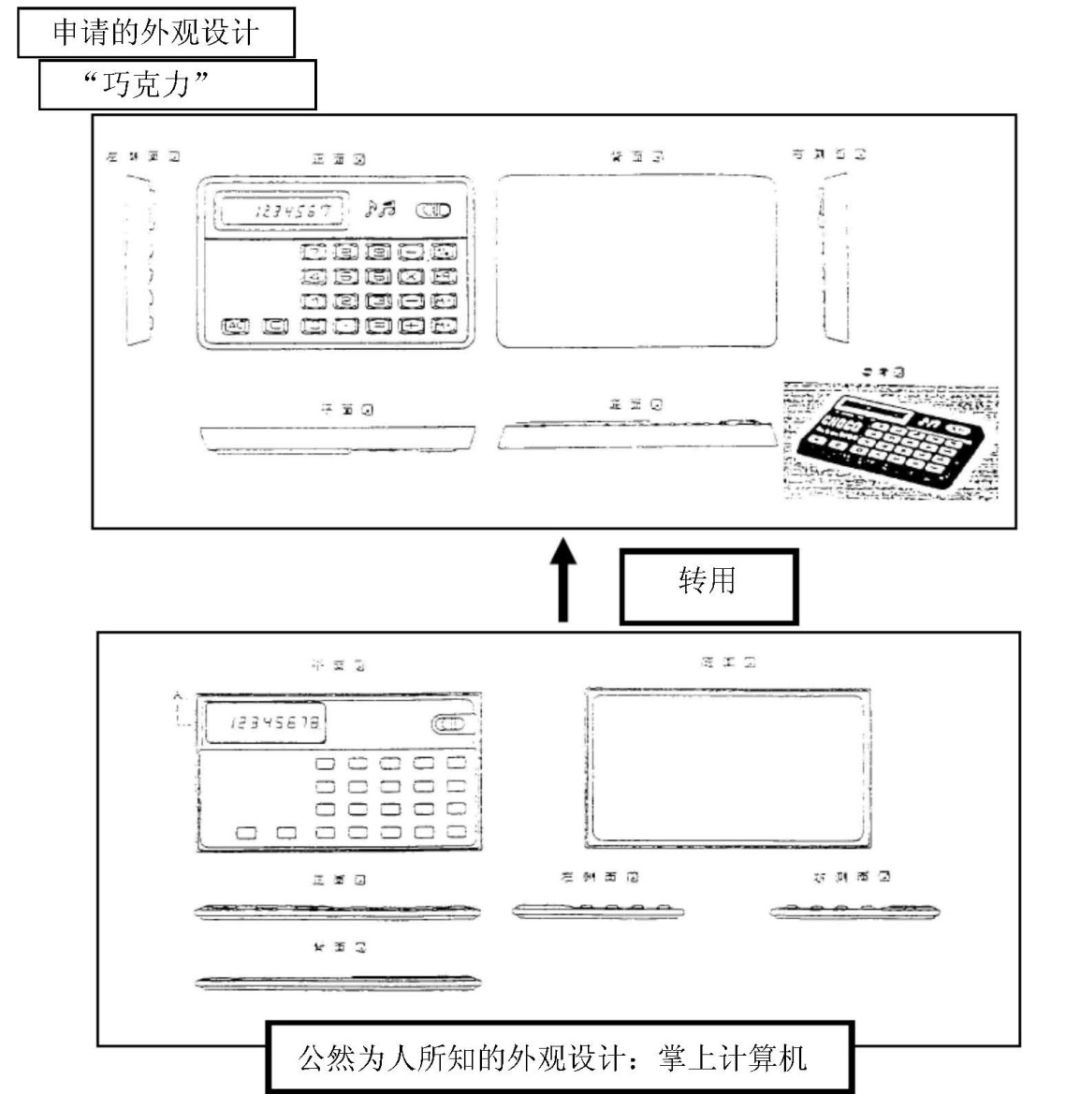 探討「日本外觀設計實質(zhì)審查制度」對我國的借鑒意義