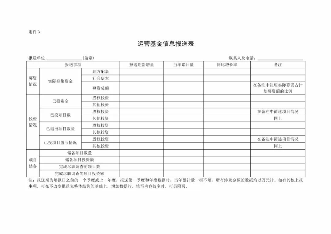 國知局：規(guī)范「知識產(chǎn)權(quán)運營服務(wù)試點」信息報送，加強績效管理通知！