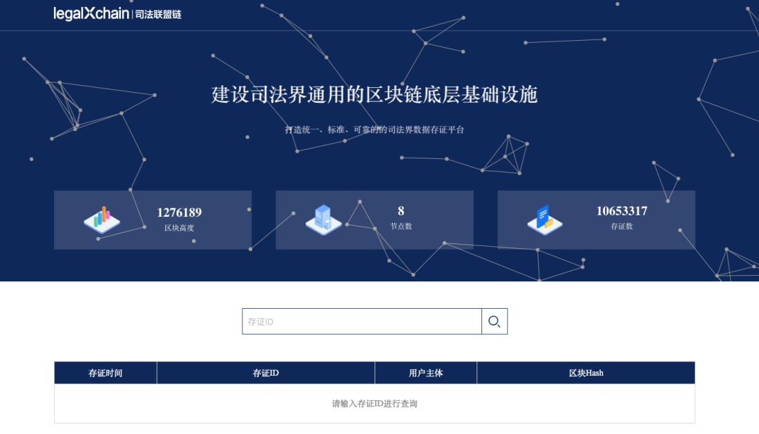 區(qū)塊鏈技術成熟落地法律科技行業(yè)！司法聯(lián)盟鏈legalXchain賦能數(shù)據(jù)資產(chǎn)保護
