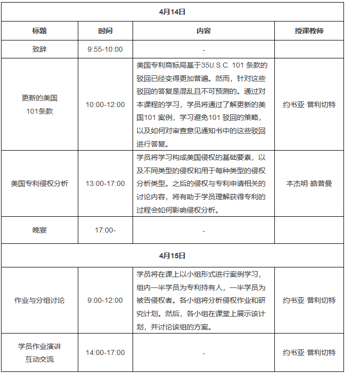 「美國專利申請實(shí)務(wù)」課程培訓(xùn)班（報(bào)名通道）