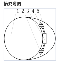 看了這13款奇葩專利，你不笑算我輸！