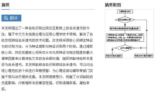 看了這13款奇葩專利，你不笑算我輸！