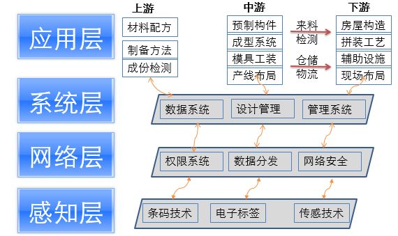 從「市場(chǎng)競(jìng)爭(zhēng)角度」看，「專利質(zhì)量和專利布局」攻防！