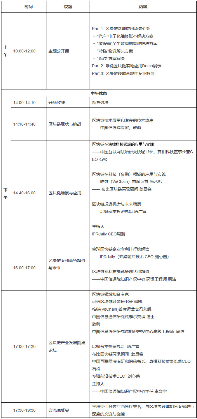 倒計(jì)時(shí)！區(qū)塊鏈技術(shù)創(chuàng)新與應(yīng)用閉門峰會(huì)（“區(qū)塊鏈＋”場景應(yīng)用公開課）