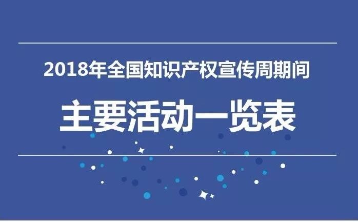 2018全國知識產(chǎn)權(quán)宣傳周活動啟動（主要活動一覽表）