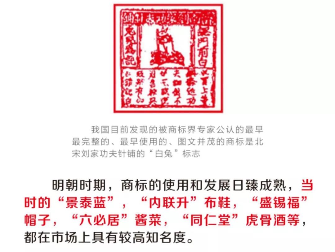 《小明與商標(biāo)的故事》系列圖解，講講商標(biāo)的那些事兒！