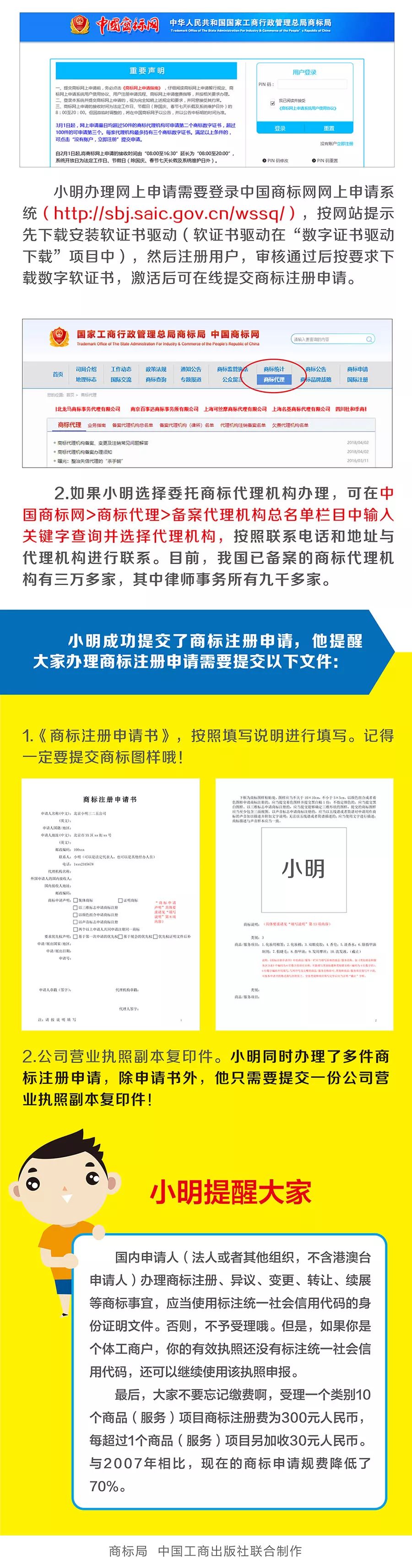 《小明與商標(biāo)的故事》系列圖解，講講商標(biāo)的那些事兒！