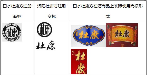 被判賠1500萬！冤不冤？“杜康“商標非規(guī)范使用行為下的侵權(quán)認定分析