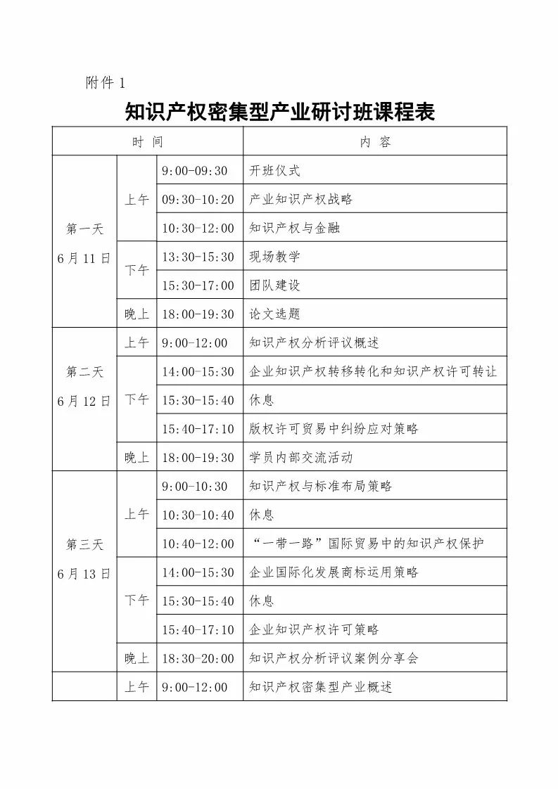 國知局：「知識產(chǎn)權密集型產(chǎn)業(yè)研討班」舉辦通知