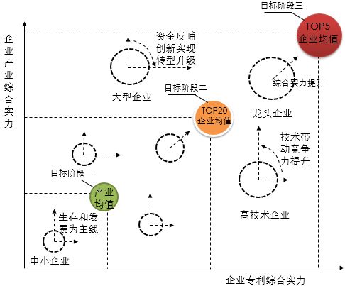 面對知識產(chǎn)權(quán)焦慮，前富士康資深I(lǐng)PR有話要說