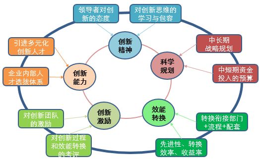 面對(duì)知識(shí)產(chǎn)權(quán)焦慮，前富士康資深I(lǐng)PR有話要說(shuō)