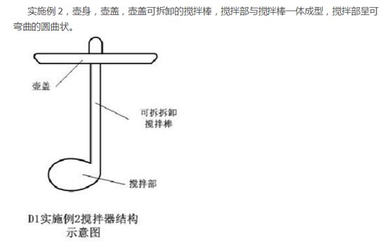 每一個專利代理人，上輩子可能都是一個作圖大師！