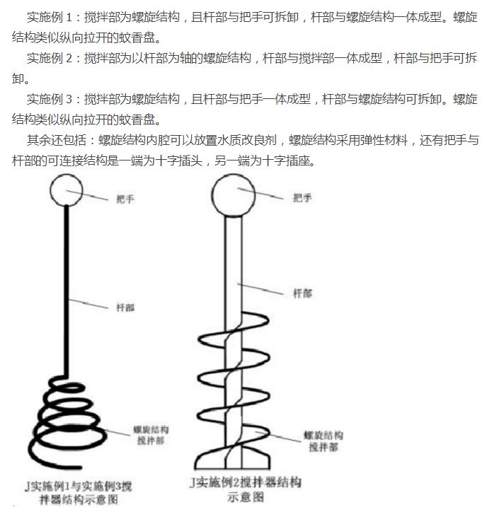 每一個(gè)專利代理人，上輩子可能都是一個(gè)作圖大師！