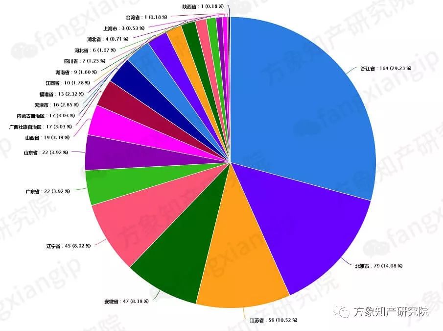 新能源汽車所需的「燒結(jié)NdFeB磁性材料」全球?qū)＠治? title=