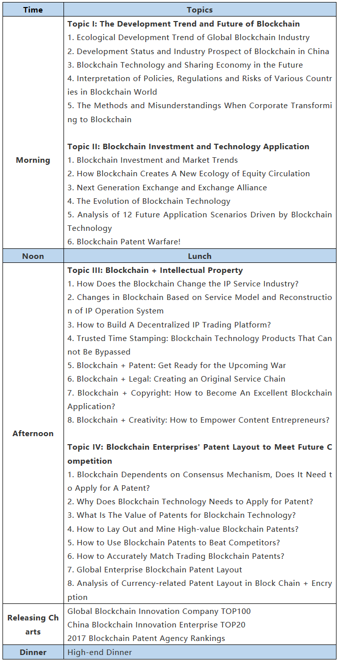 鏈接未來！「2018全球區(qū)塊鏈知識(shí)產(chǎn)權(quán)峰會(huì)」重磅來襲！